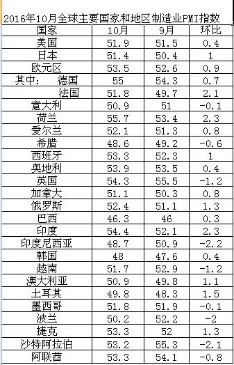 QQ截图20161111152356.jpg